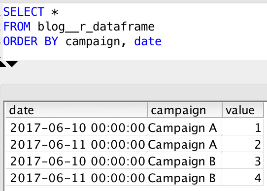 r data frame