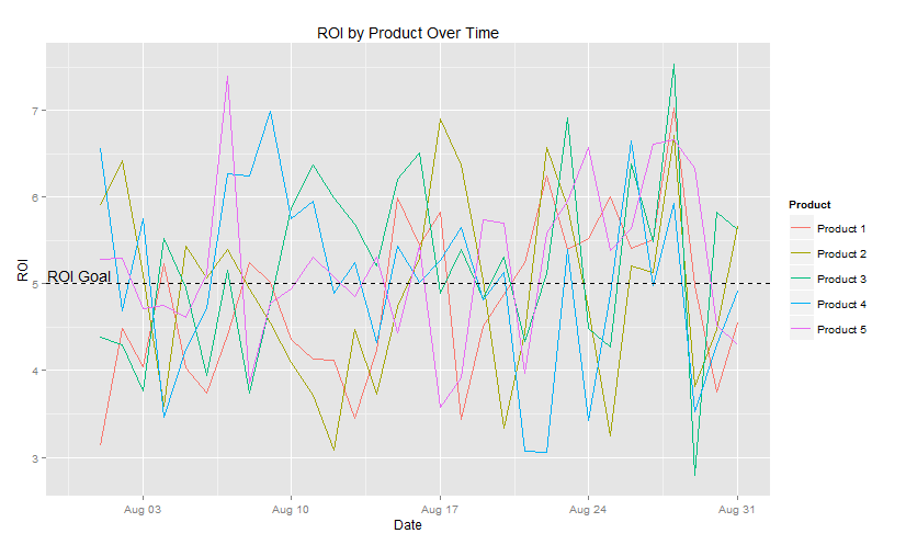 plot-original