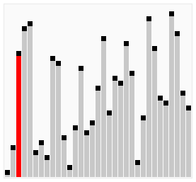 Bubblesort.gif