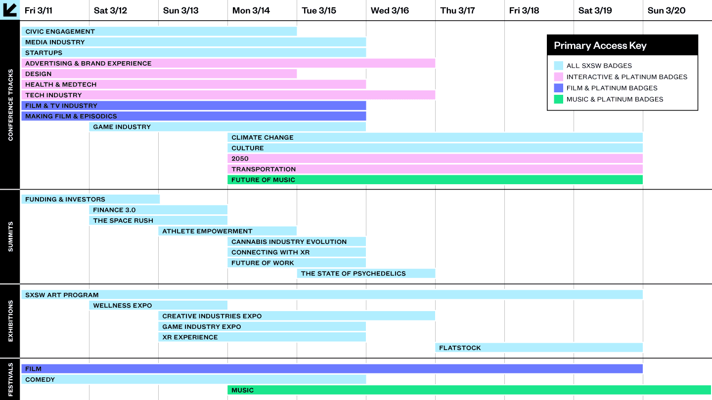 Image of the SXSW 2022 Summit Schedule