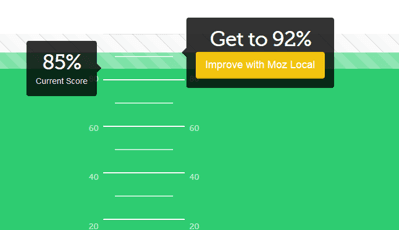 85currentscore